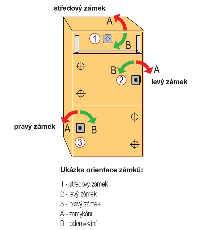 Příslušenství LEHMANN