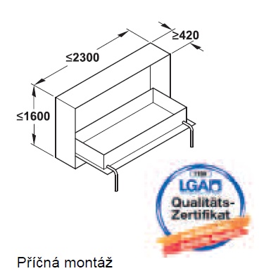 Příčná montáž Häfele