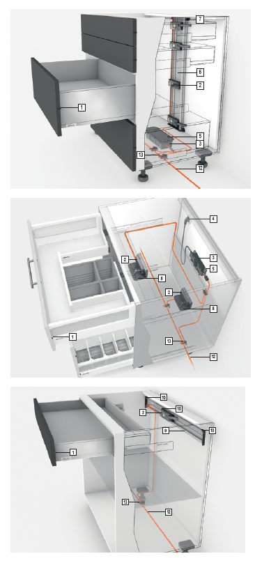 Servo -drive pro výsuvy