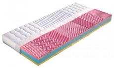 Matrace ze studené pěny